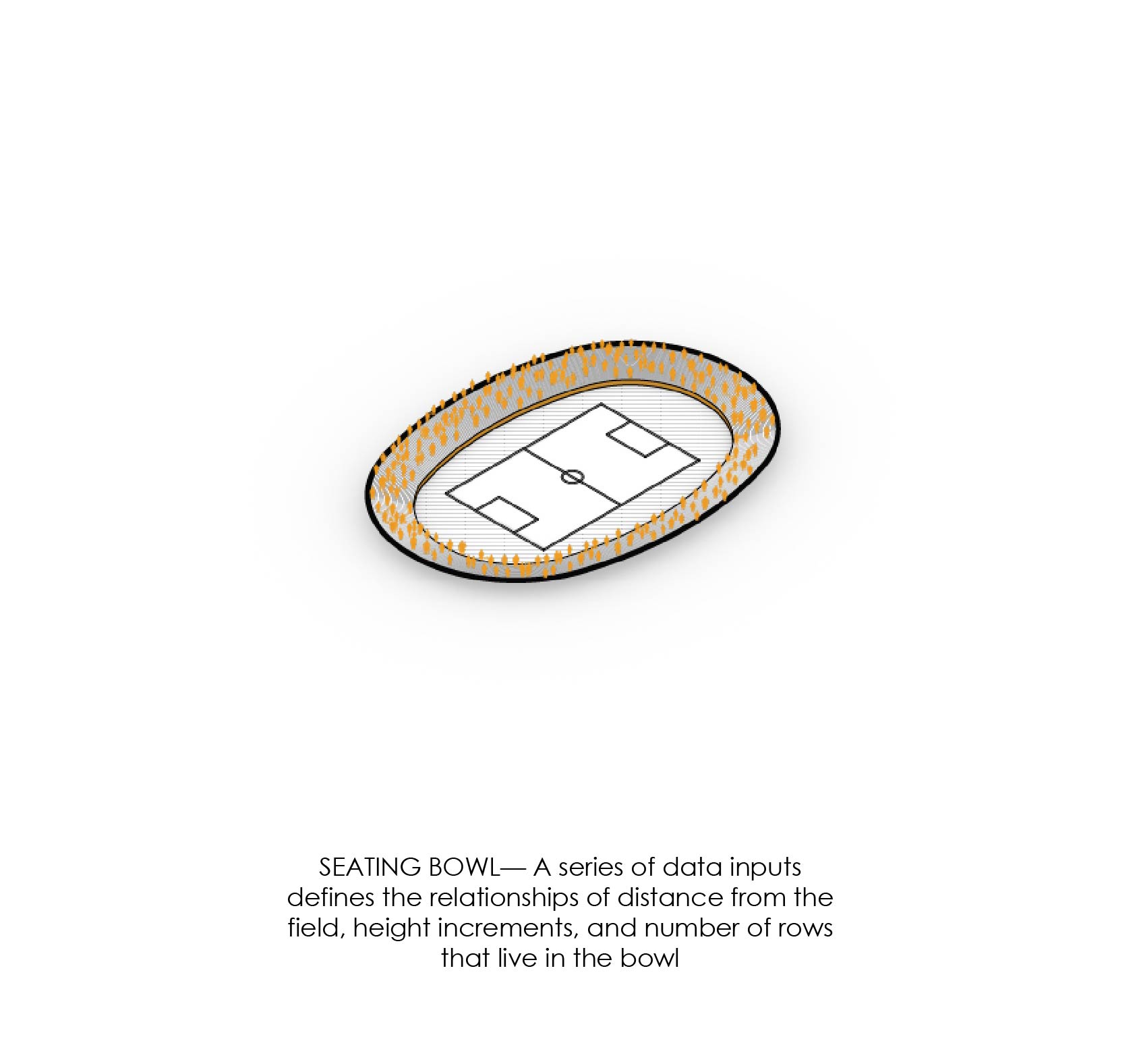 Stadia concept study