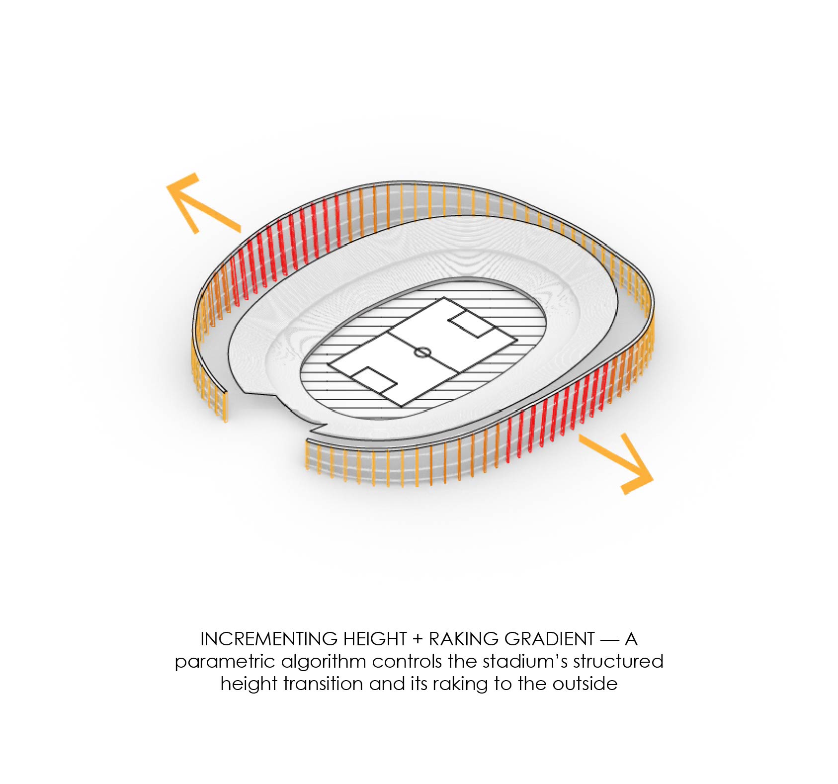 Stadia concept study