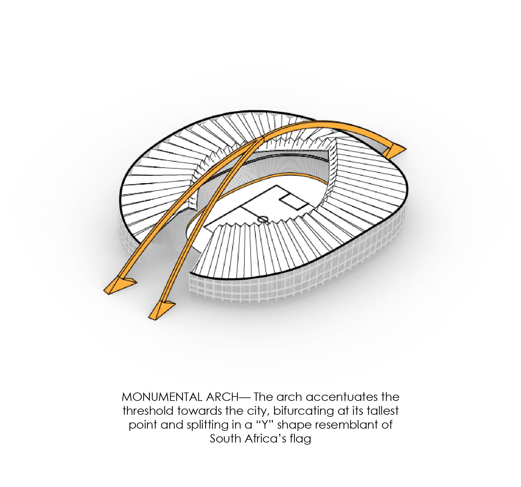 Stadia concept study